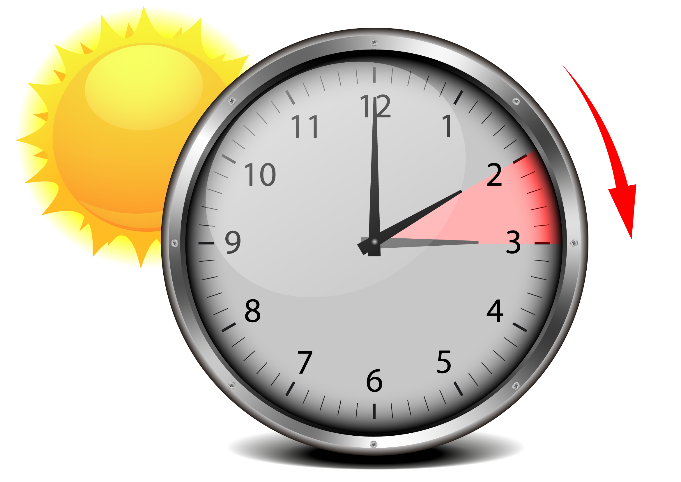 Debate sobre eliminar el cambio horario de verano e invierno